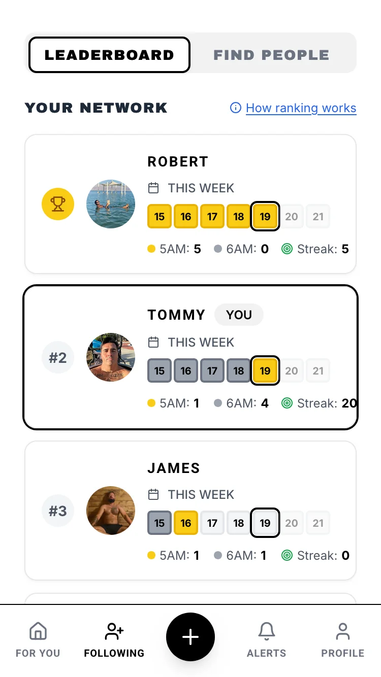 5am Club leaderboard showing competitive rankings and streaks